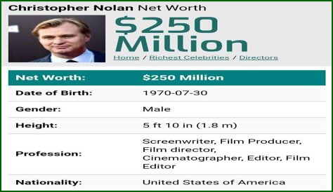 Christopher Nolan Net Worth 2023: What Is The Filmmaker Worth?